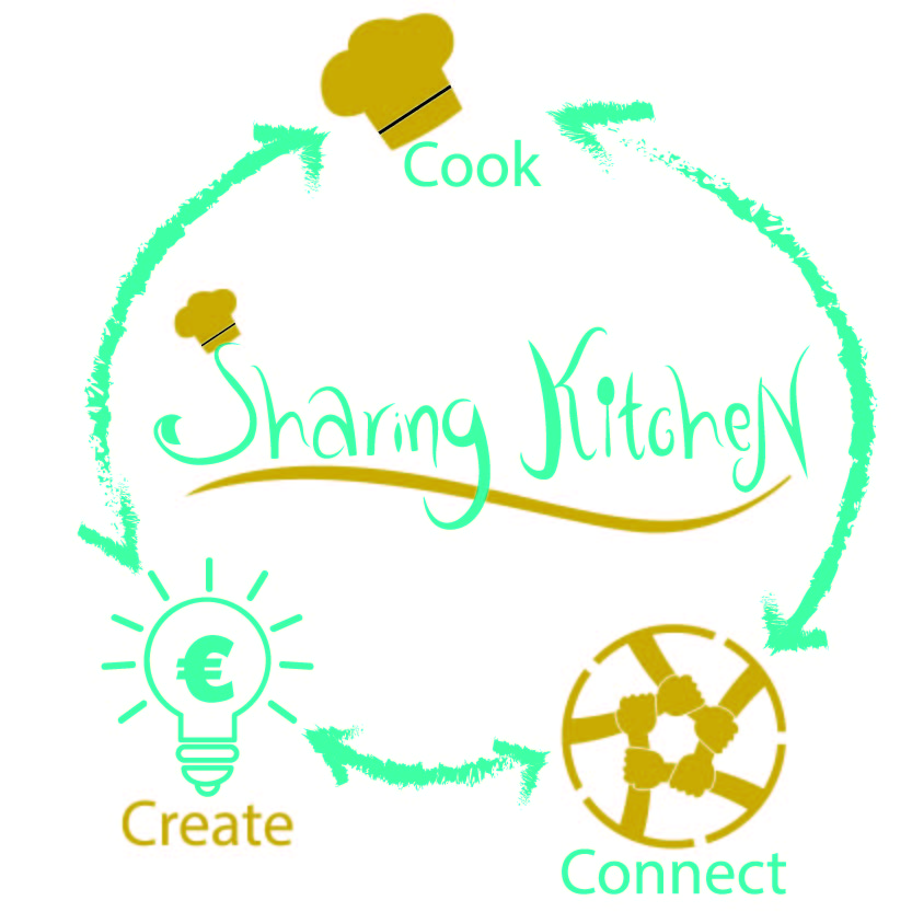 Logotipo de Sharing Kitchen